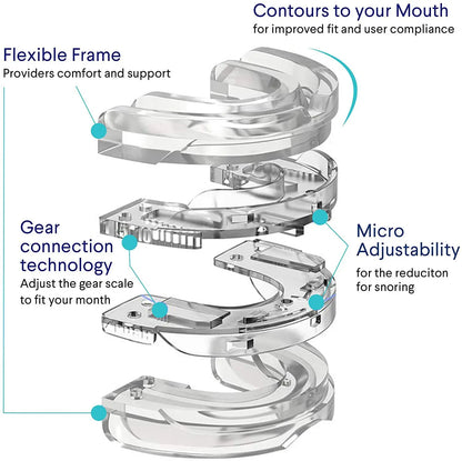 Anti-Snore Mouth Guard for sleep apnea and Bruxism With Adjustability